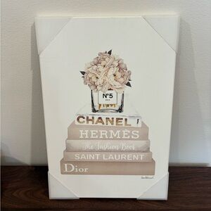 High Fashion Brands Wall Art